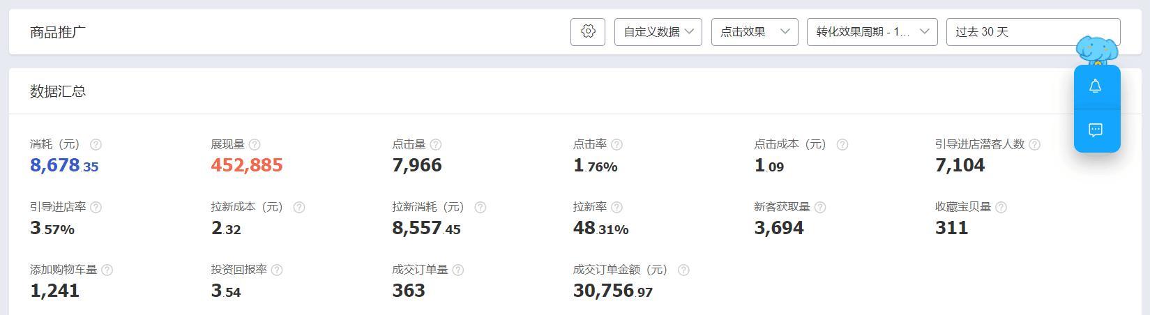私域运营的思路和方法,私域真正运营思路