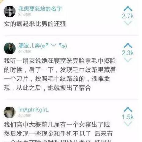 大学女生给舍友吃避孕药,女生买20粒避孕药