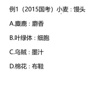 类比推理的五个关系,类比推理的常识积累