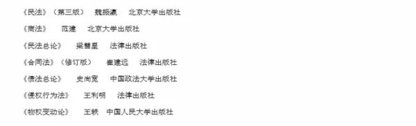 北京大学法学院2024考研录取名单,2024年北京大学法学考研分数线