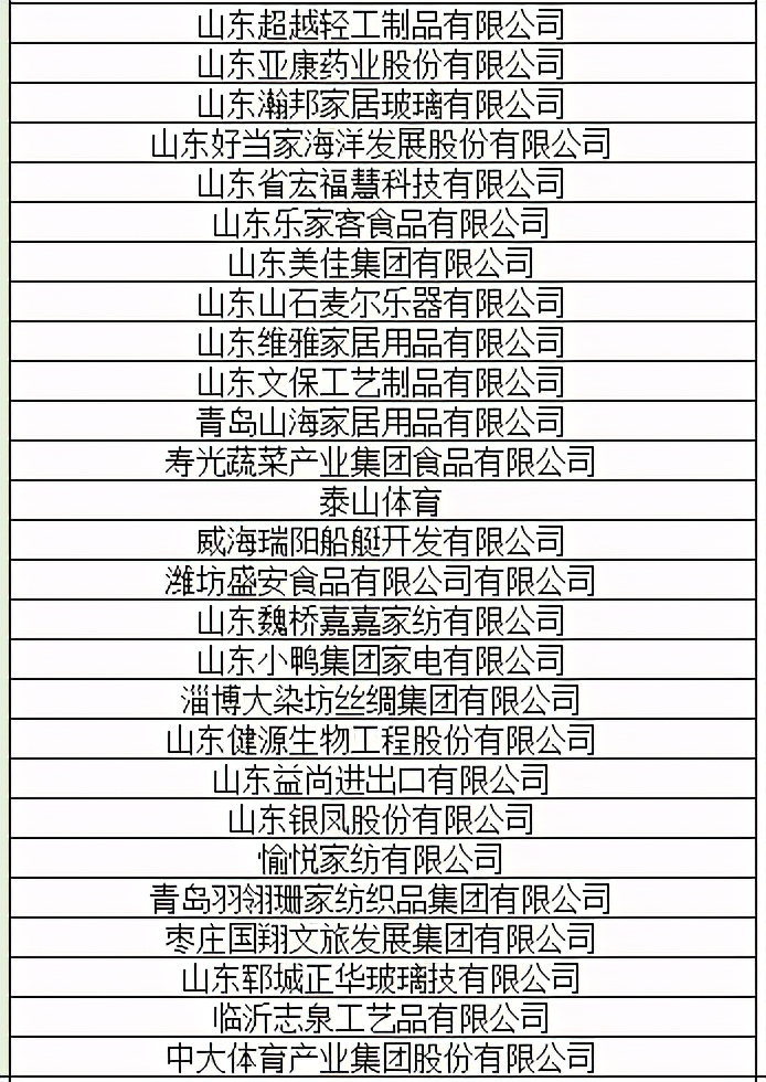 第三届消博会八大展馆亮点纷呈,一睹为快进博会展区