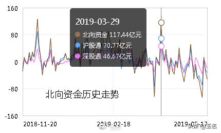 近期新高的股票一览表,近期市场热点股票概念