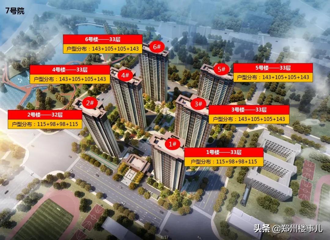 惠济和管南哪个潜力大,惠济北和管南哪个有前景