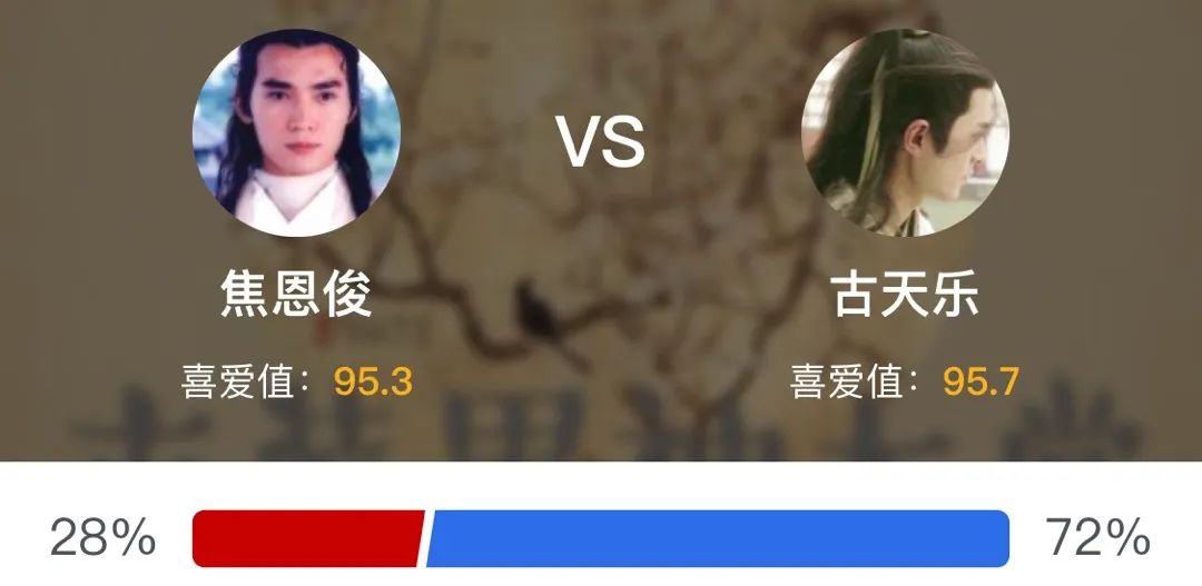 虎扑直男审美原因,虎扑直男票选