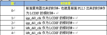 正点原子linux驱动开发指南pdf,正点原子linux开发板桌面级系统