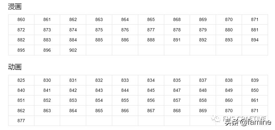 模玩殿堂路飞vs卡塔库栗,海贼王夏洛特卡塔库栗图文