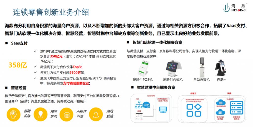 微盟集团重组最新消息,微盟和海鼎