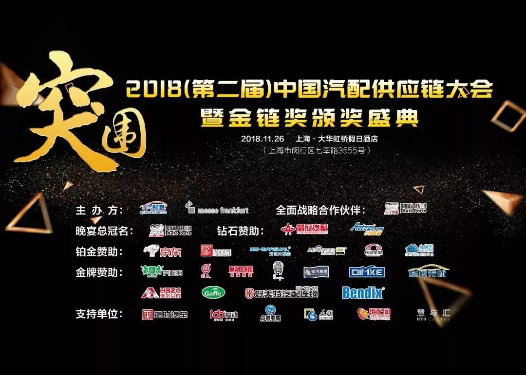 市场低迷时期降价是唯一的方法吗,现汽配市场状况