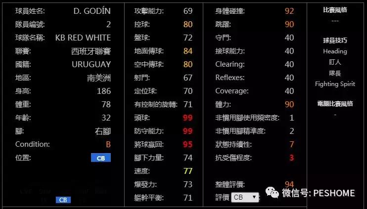 实况足球手游更新2024阵型预设,实况足球手游新版本建议重换黑球