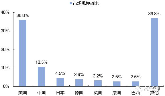 毒出售球鞋瑕疵,毒高端球鞋交易平台真假