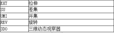 cad三维制图快捷键命令大全,cad三维坐标转换快捷键