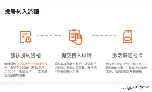 中国联通怎么携号转网电信,中国联通怎么携号转网到移动