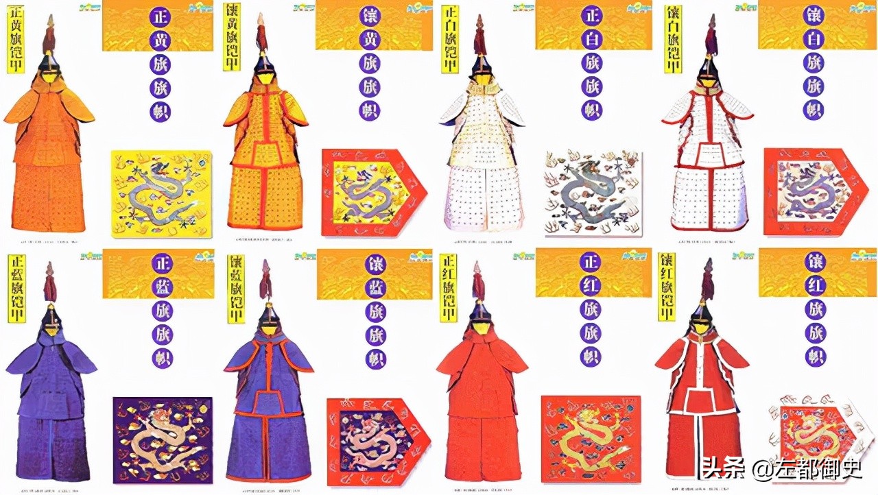 八旗中最强的一旗,八旗排名及姓氏