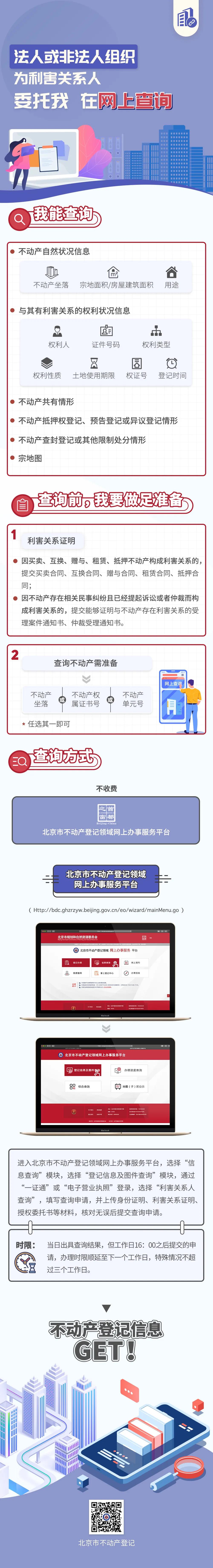 北京不动产信息查询,北京不动产登记网上办事大厅
