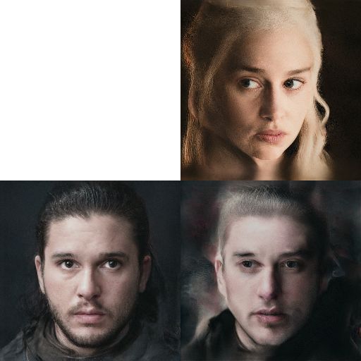 权力的游戏琼恩雪诺和龙母的关系,琼恩雪诺和龙母是什么关系