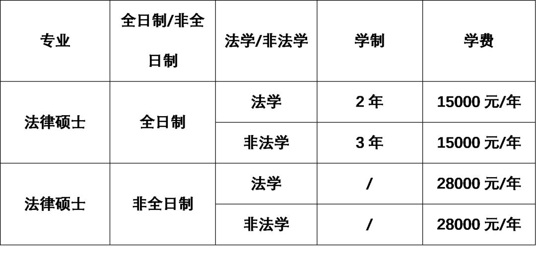 择校攻略民办,择校攻略2019