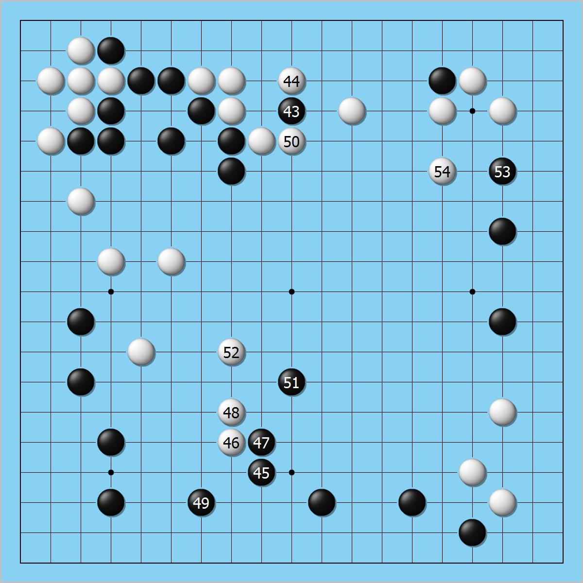 围棋二十世纪十大名局,围棋史十大名局