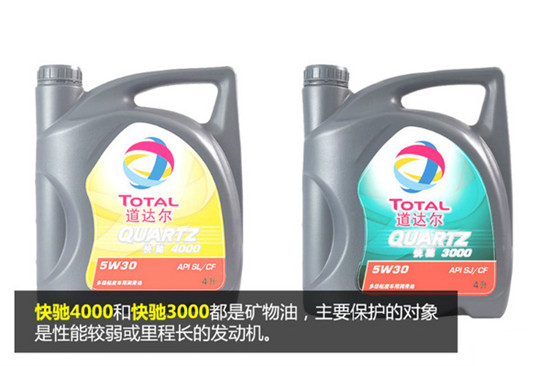 机油品牌推荐一览表,14名图专用机油