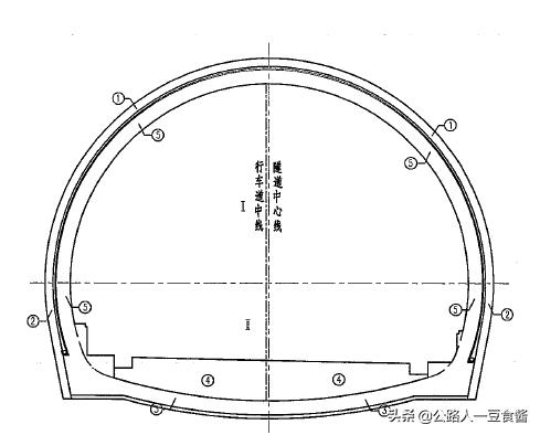隧道洞身开挖施工流程,隧道加宽段开挖施工方案