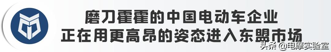 国产摩托车折戟东南亚,洞察2022