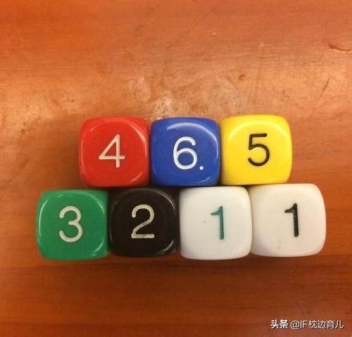 学前教育幼儿吃饭知识,幼儿数学启蒙操作