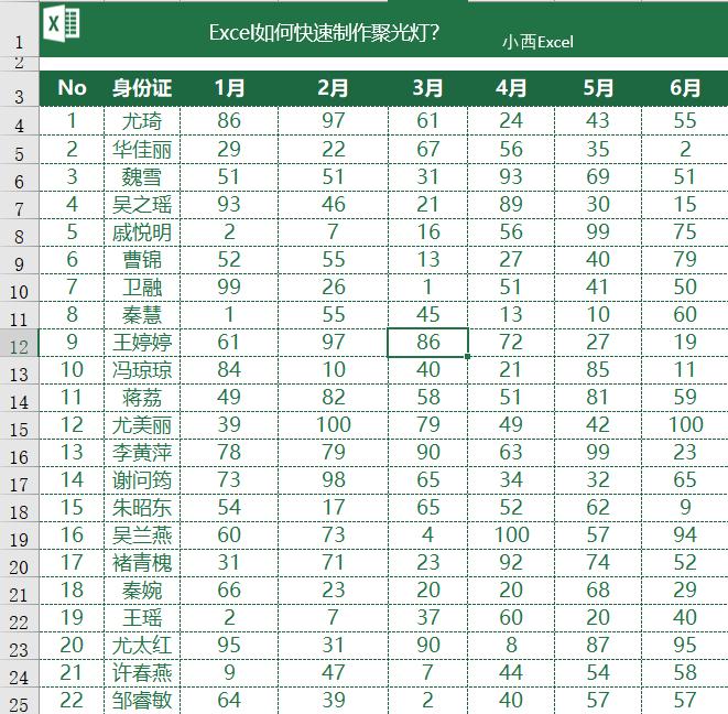 excel如何大批量的做视力数据,excel聚光灯只有行效果怎么设置