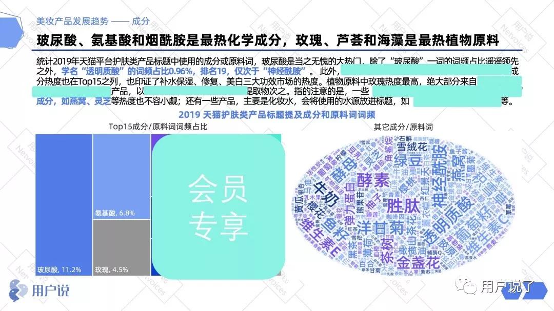 阿里美妆发展趋势,2019年阿里化妆品