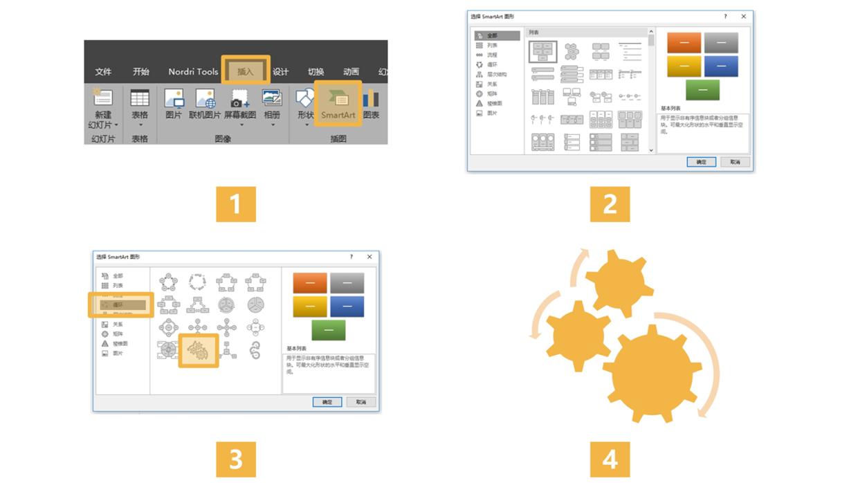 ppt图表高手教学,ppt图表偷懒大法