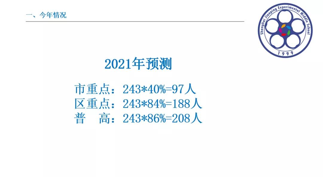 御桥有哪些好的学区房,御桥比较好的学区房
