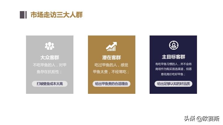 欧赛斯带你全方位洞察甲鱼市场发展趋势及竞争格局