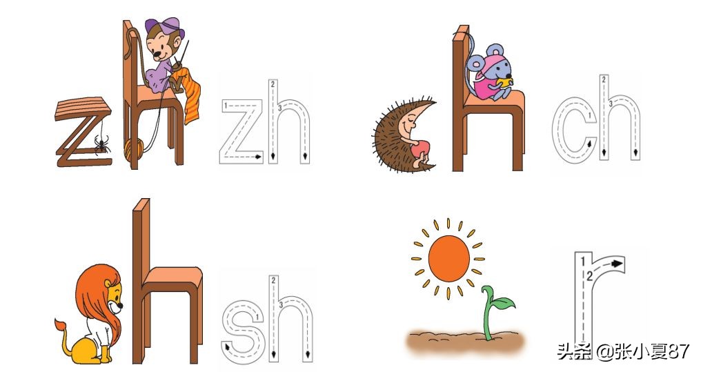 学拼音声母和韵母整体认读,幼小衔接拼音声母和韵母拼读技巧