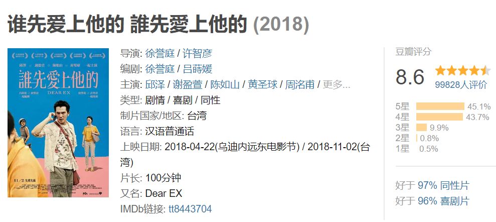 谁先爱上他的电影免费完整版,谁先爱上他的电影上映