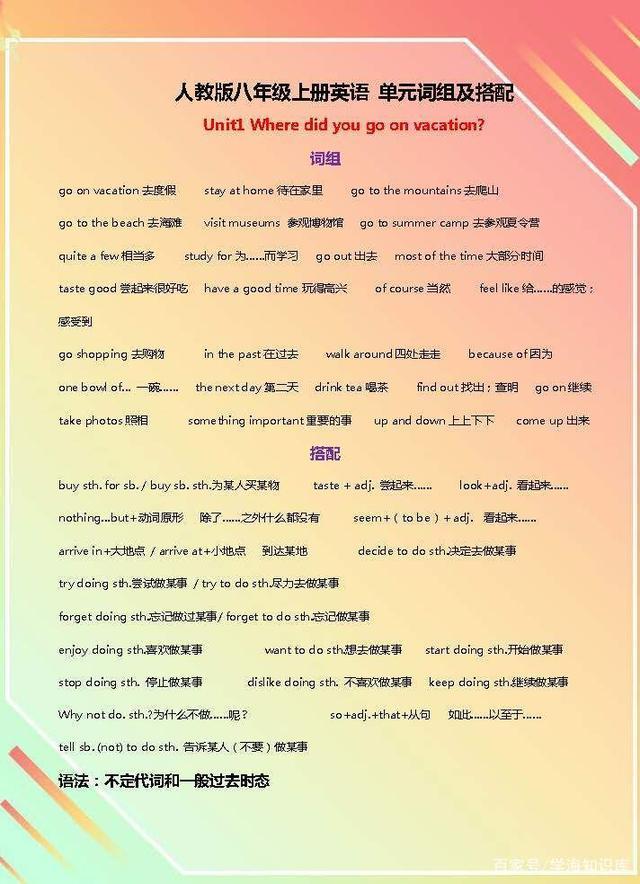 八年级上册英语各模块短语,八上英语第八单元词组