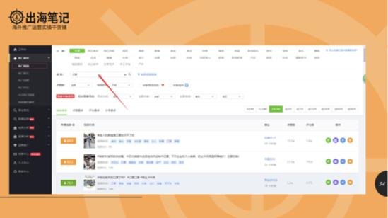 tiktok怎么获得更好的资料分析,tiktok义乌爆单