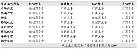 均瑶味动力现状,均瑶味动力是湖北的吗