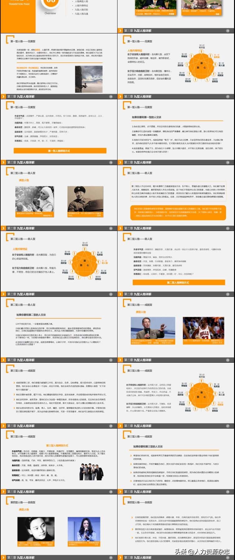 九型人格ppt模板,九型人格分析详解ppt