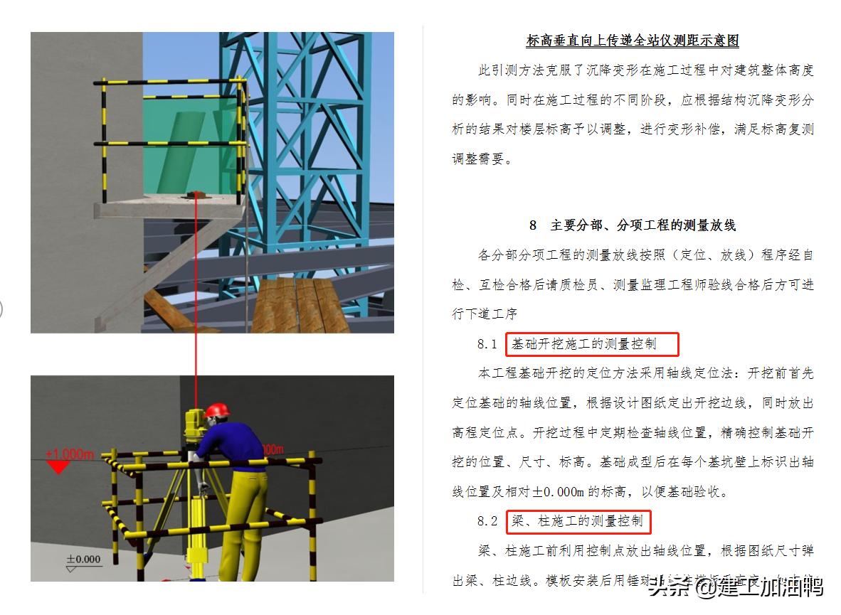 测量仪测角度方法和视频教程,测量仪工程基础教程新手入门
