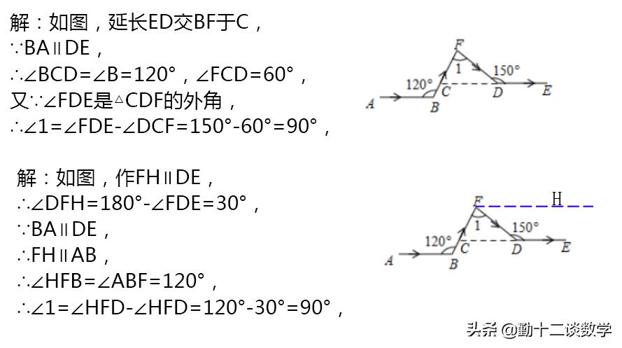 平行线中常见模型专项训练,初一平行线辅助线的常见添法