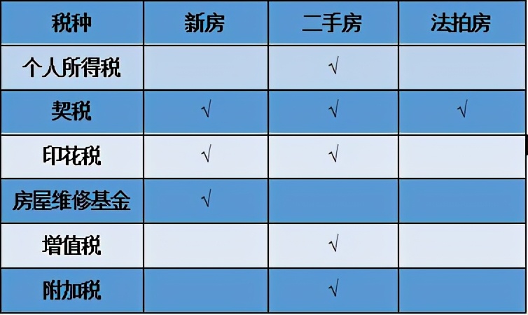 揭秘法拍房内幕,警惕法拍房