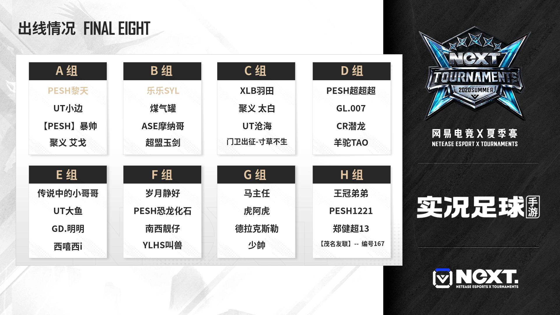 实况足球绿茵争霸赛,实况足球周年庆阵营对抗赛积分