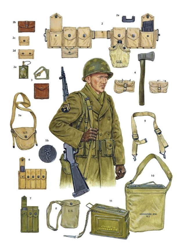 二战美军和德军单兵装备全套详解,二战美军单兵装备详细图