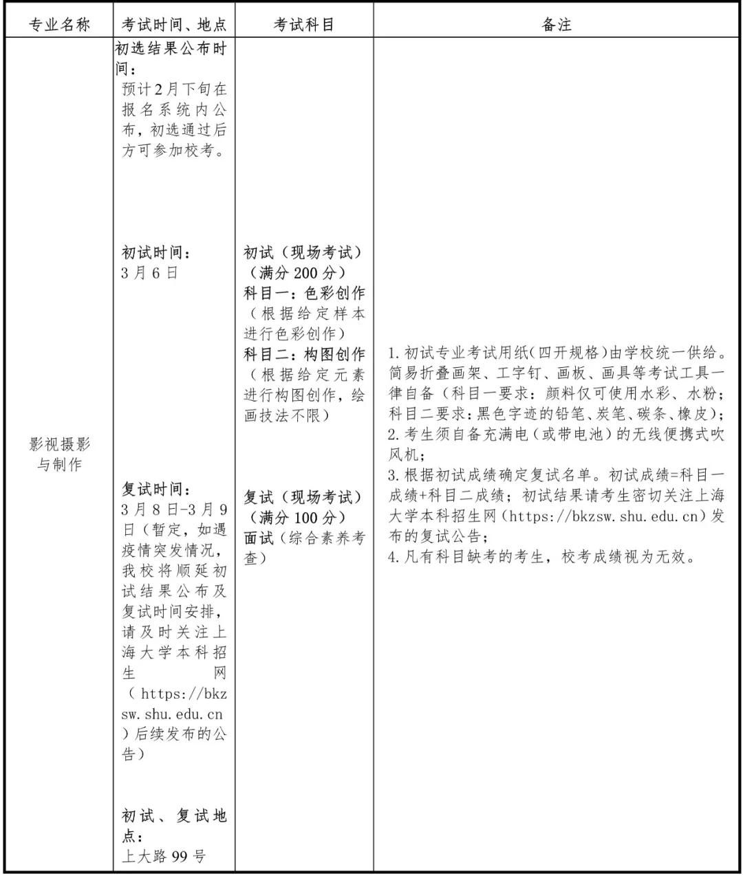 上海大学2021年艺术类本科专业招生简章