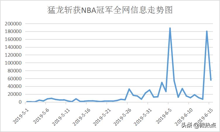 体育热点排行榜,近年体育热门事件