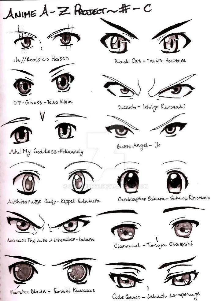 二次元绘画怎么找五官十字线,怎么画二次元的50种眼睛画法