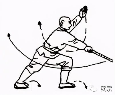 释家32代,释家七部经典