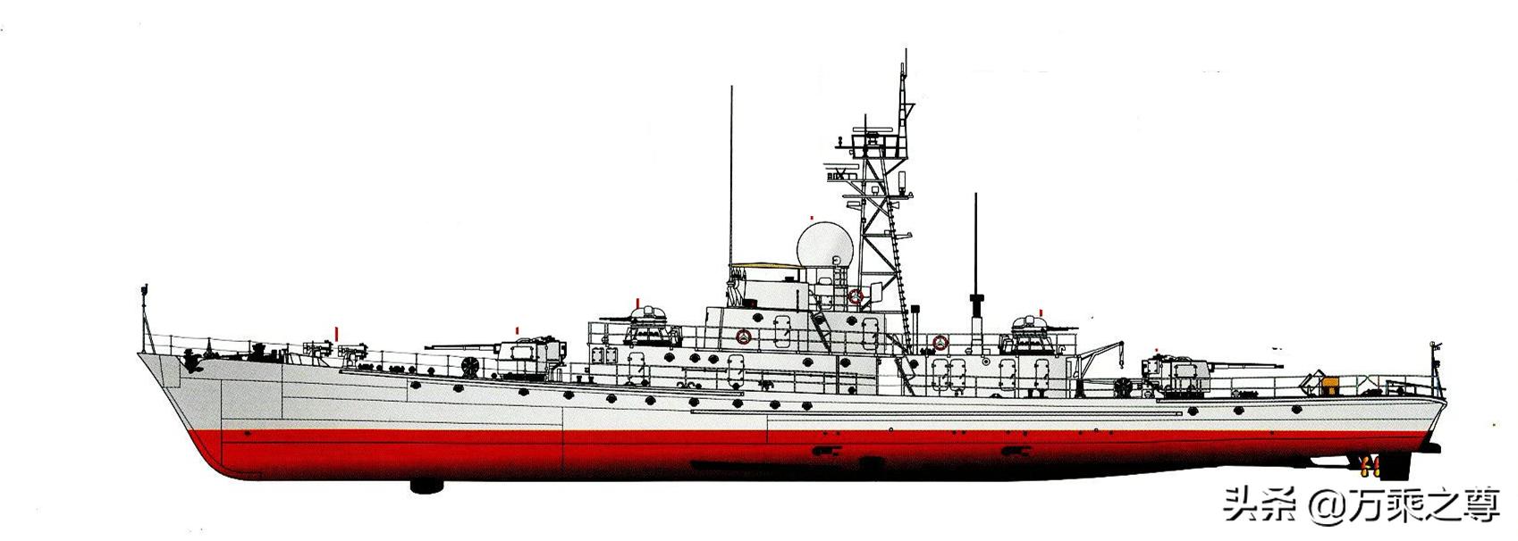 中国造了多少军舰,中国建造了多少艘055