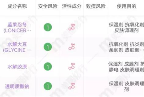 韩菲诗保湿霜使用方法,韩菲诗面霜