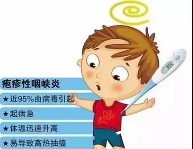 健康课堂,健康课堂科普