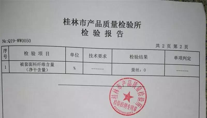 南宁柬埔寨旅游买到假货,柬埔寨跟团游被坑