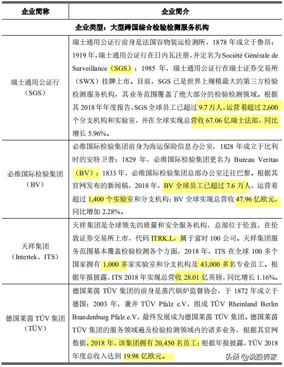 广电计量上市价格预测,广电计量疫情